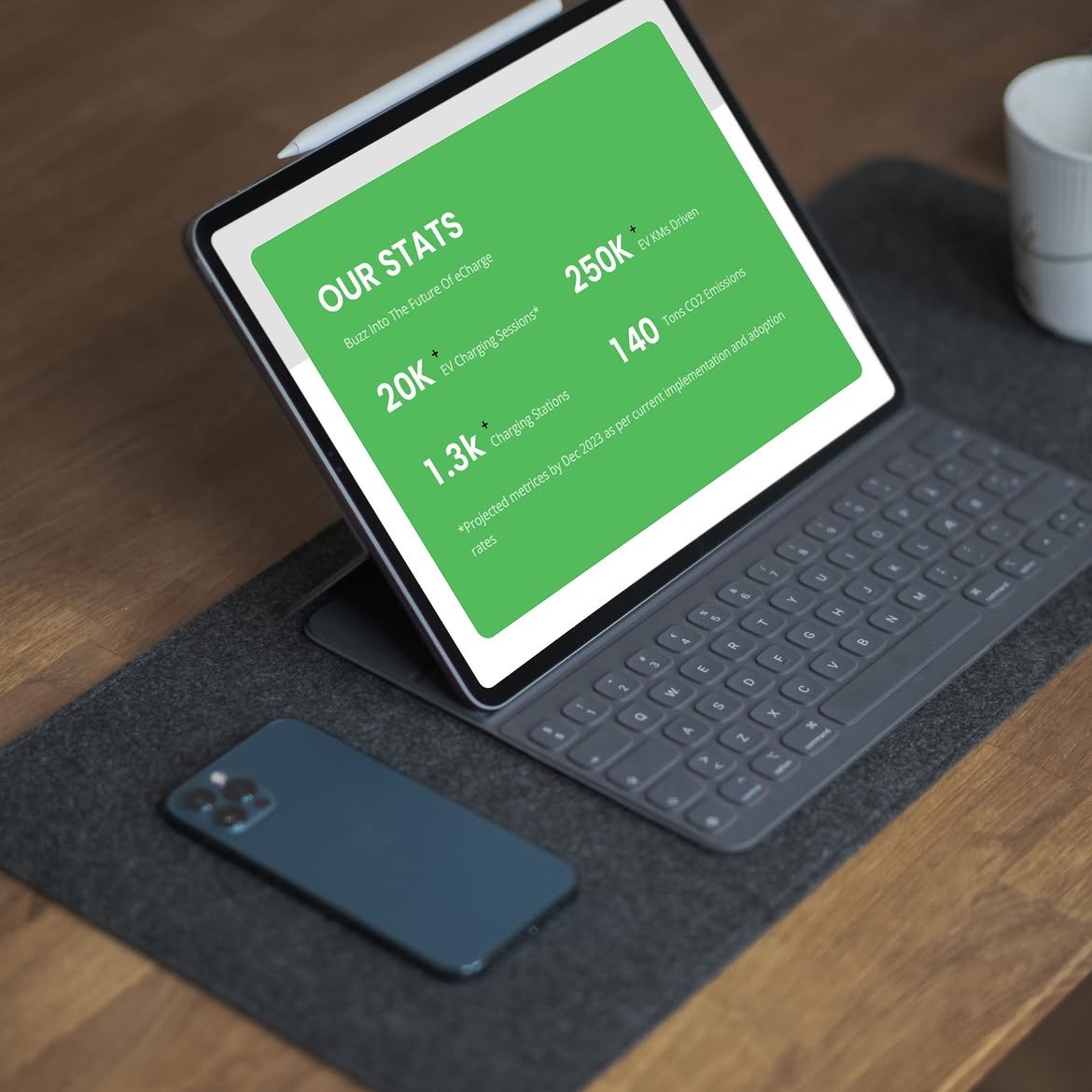 eCharge Image 6